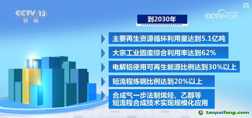 新一代信息技術(shù)驅(qū)動綠色低碳產(chǎn)業(yè)高起點發(fā)展 市場潛力與企業(yè)管理技術(shù)培訓(xùn)